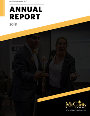 Real Estate  | awards