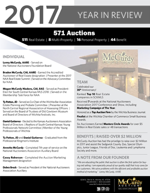 Real Estate  | awards
